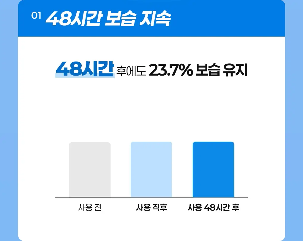 [수분보습폭탄] 빌리프X바나나킥 모이스춰라이징 밤 / 아쿠아 밤 30ml 기획 상세페이지 35